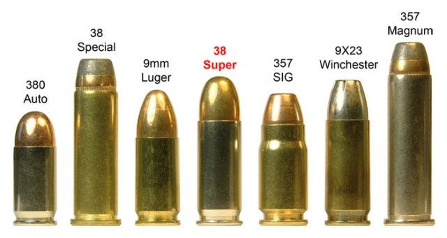 Image showing a lineup of seven different bullet cartridges of varying sizes and labels: .380 Auto, .38 Special, 9mm Luger, .38 Super, .357 SIG, 9x23 Winchester, and .357 Magnum.